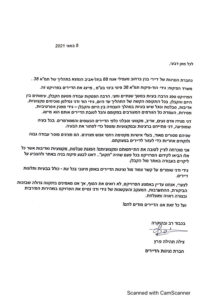 מכתב המלצה – צילה תהילה פרץ
